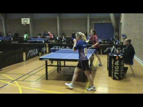 100508 DM2010 Karoline Petersen - Maja Østergaard