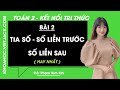 Toán lớp 2 Bài 2: Tia số. Số liền trước, số liền sau
