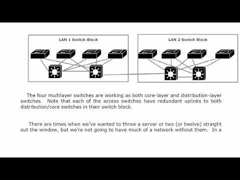 1 Fund 1 The Dawn Of Man Switching CISCO CCNP COURSE FOR BEGINNER TUTORIAL FUNDAMENTALS REVIEW