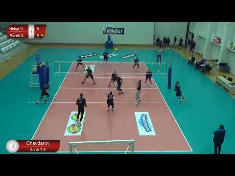 Denis Chavdarov Highlights 2019/2020