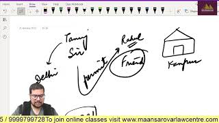 CLASS - 4 JUDICIARY ( SRA ) Section 6