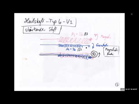 2018 10 22 PM Public Teachings in German - Öffentliche Schulungen in Deutsch