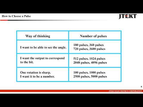 Encoder PPR Selection