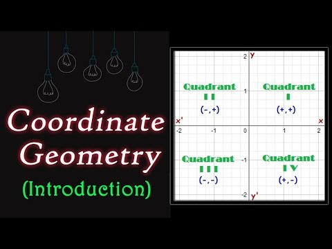 Introduction to Coordinate Geometry | Geometry | Letstute