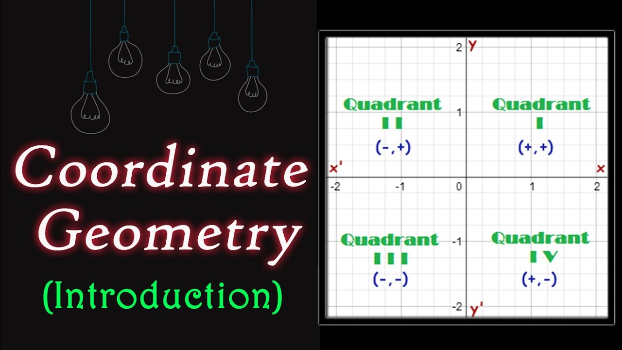 Introduction to Coordinate Geometry | Geometry | Letstute