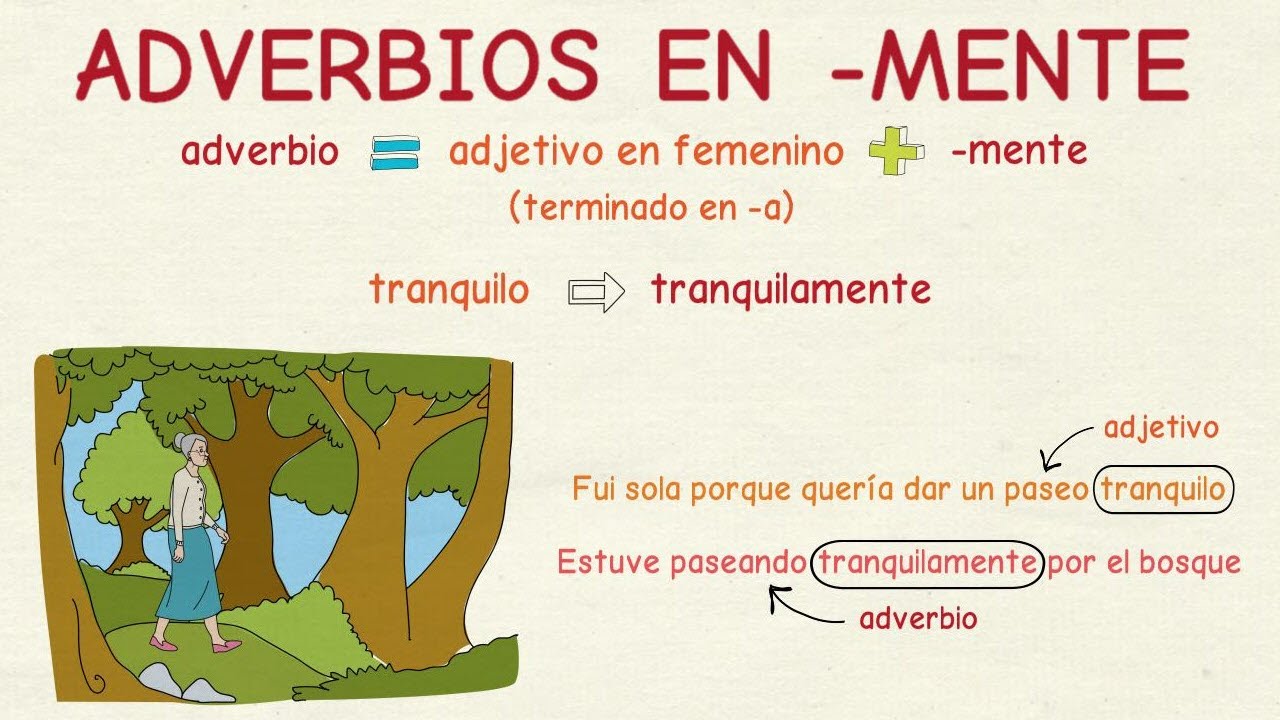 Aprender español: Adverbios terminados en -mente (nivel básico)