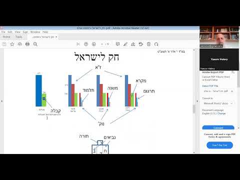 הרב יהושע ביסמוט - חק לישראל - תשפ"ג - חק לישראל - שיעור 01