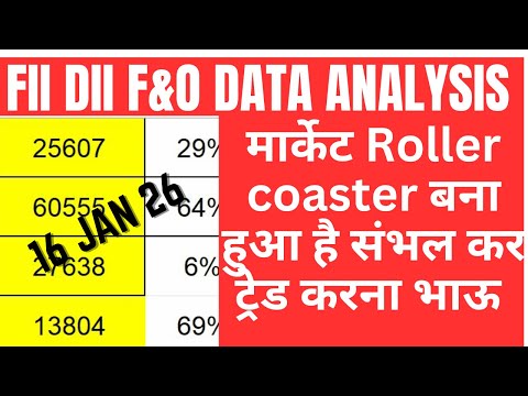 FII DII F&O DATA ANALYSIS AND NIFTY & SENSEX EXPIRY ANALYSIS FOR 16 JAN 2026 | EDUCATIONAL VIDEO