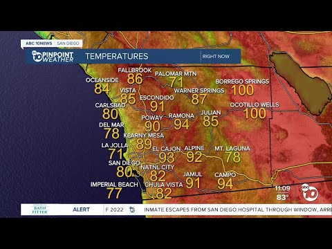 ABC 10News at 11am Top Stories