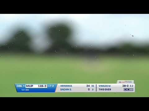 Xforia DYCL Independence Cup 2023 U17 - MCA U17 Panthers Vs DYCL Bolts