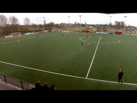 Doelpunten AZ Onder 14 - Willem II