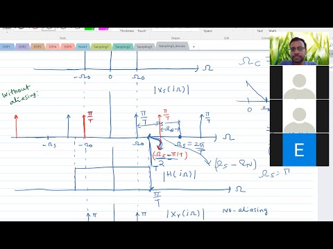 DSP Lecture-11: Zoom Session-2 on Sampling