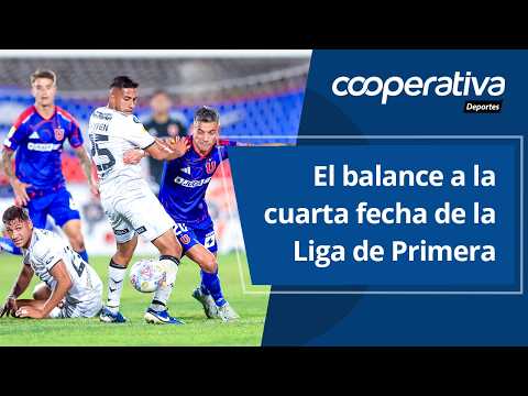 📺 Cooperativa Deportes - Lunes 23 de febrero de 2026
