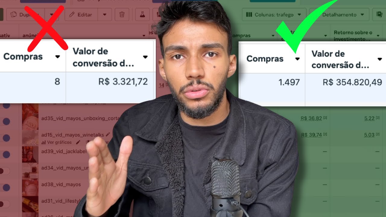 Erros que Sabotam sua Escala no Facebook Ads