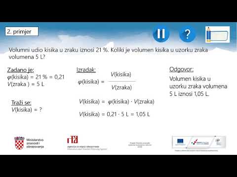 Kemija, 7. r. OŠ - Iskazivanje sastava smjese