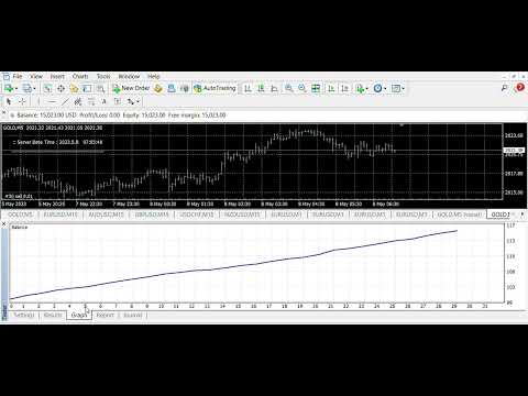 Video Spider Man Gold 108