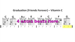 Graduation (Vitamin C) - Moving Chord Chart