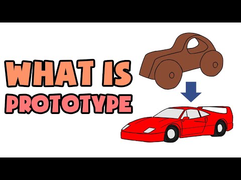 What is Prototype | Explained in 2 min