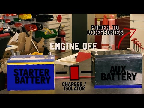 Part of a video titled What is a battery isolator and how does it work? - YouTube
