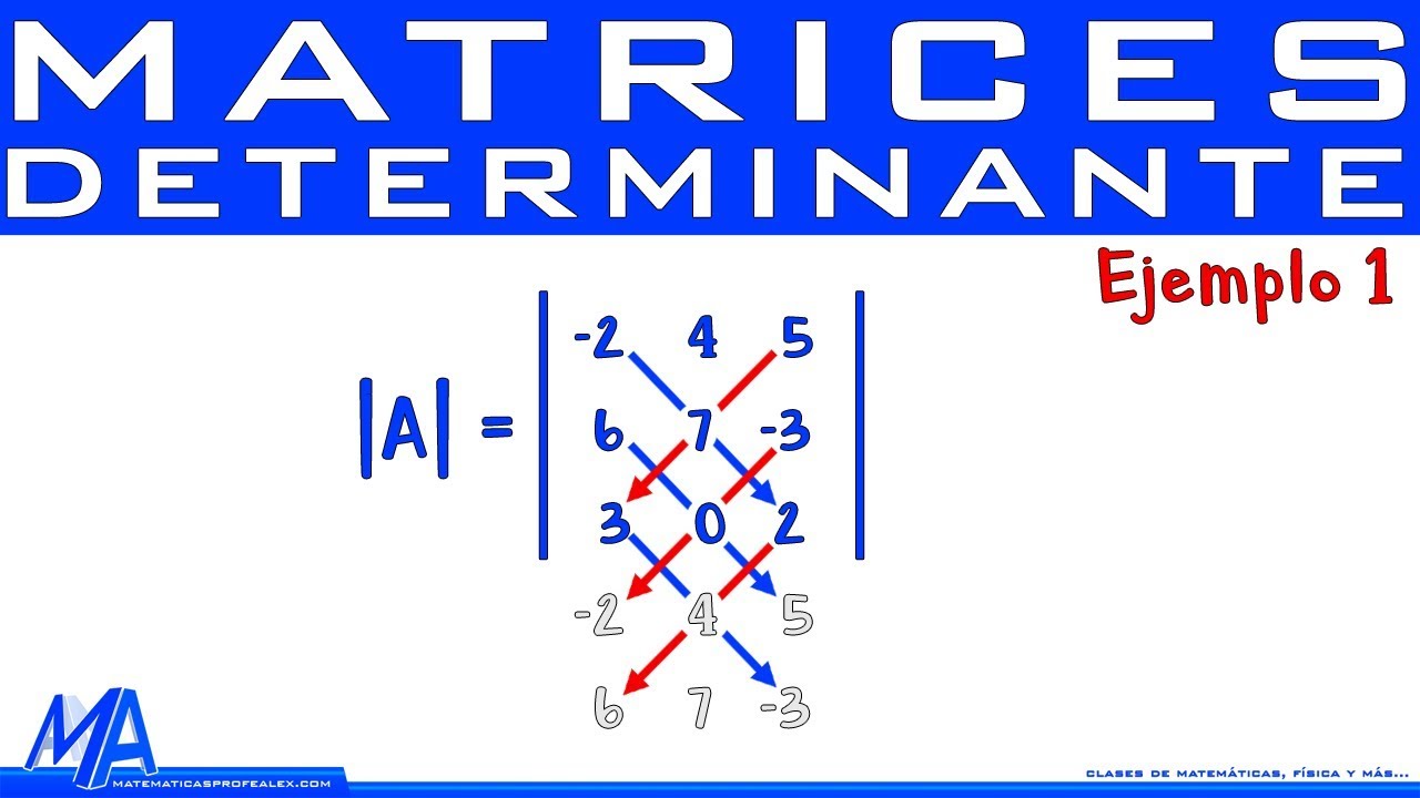 Determinante de una matriz de 3x3 Regla de Sarrus