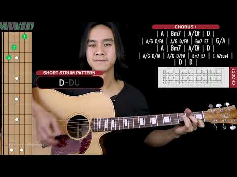 A Whole New World Guitar Cover 🧞 Aladdin Mena Massoud Naomi Scott  🎸 |Tabs + Chords|