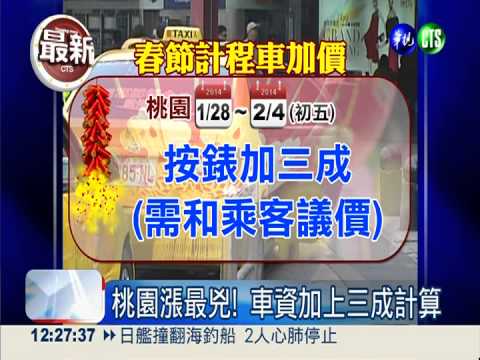 春節計程車加價 北北基25日先跑
