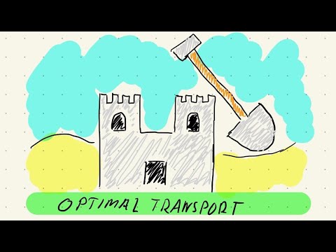 Optimal Transport (according to Gaspard Monge)