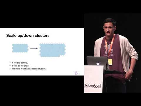 Building Highly Reliable Data Pipelines at Datadog
