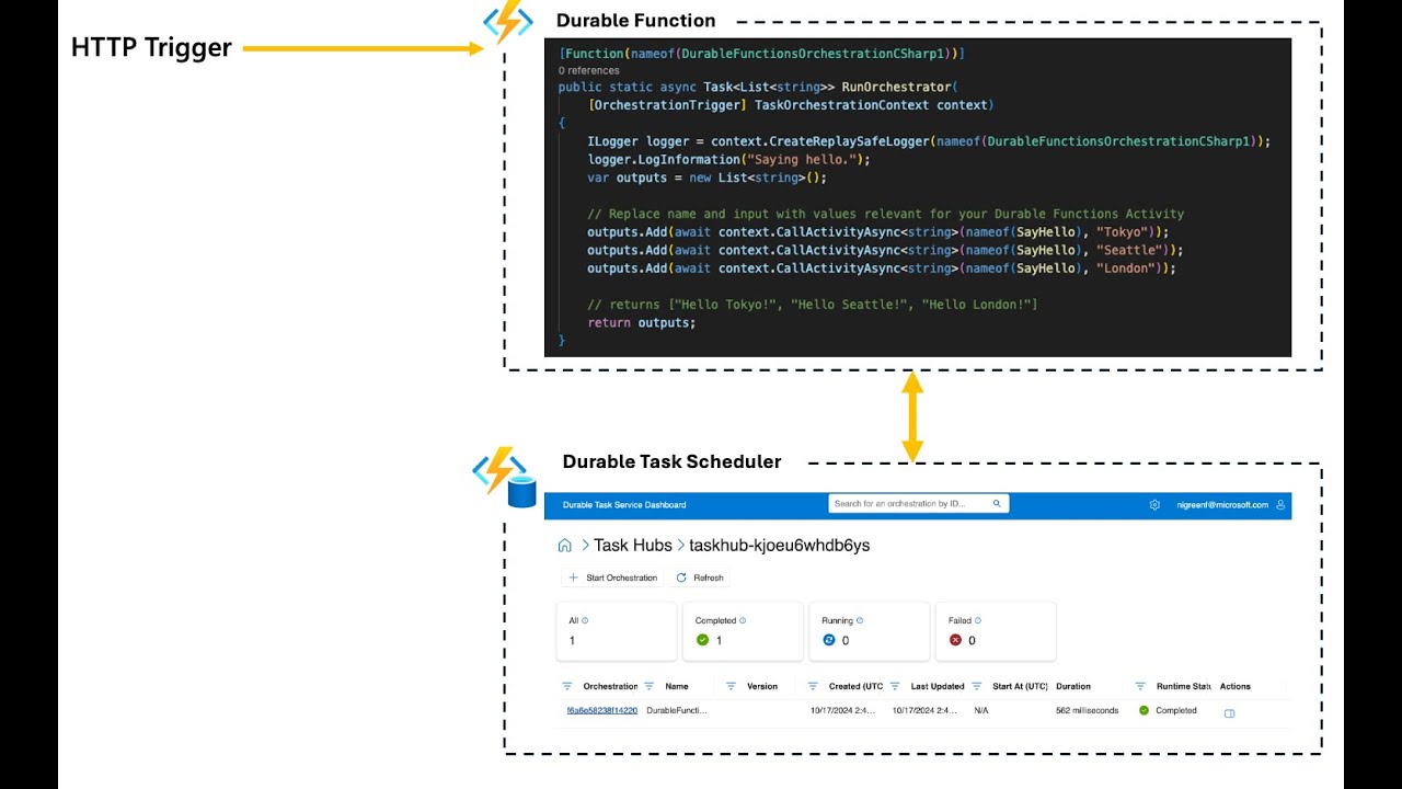 Durable Task Scheduler for Azure Functions - Getting started experience with HelloCities Quickstart