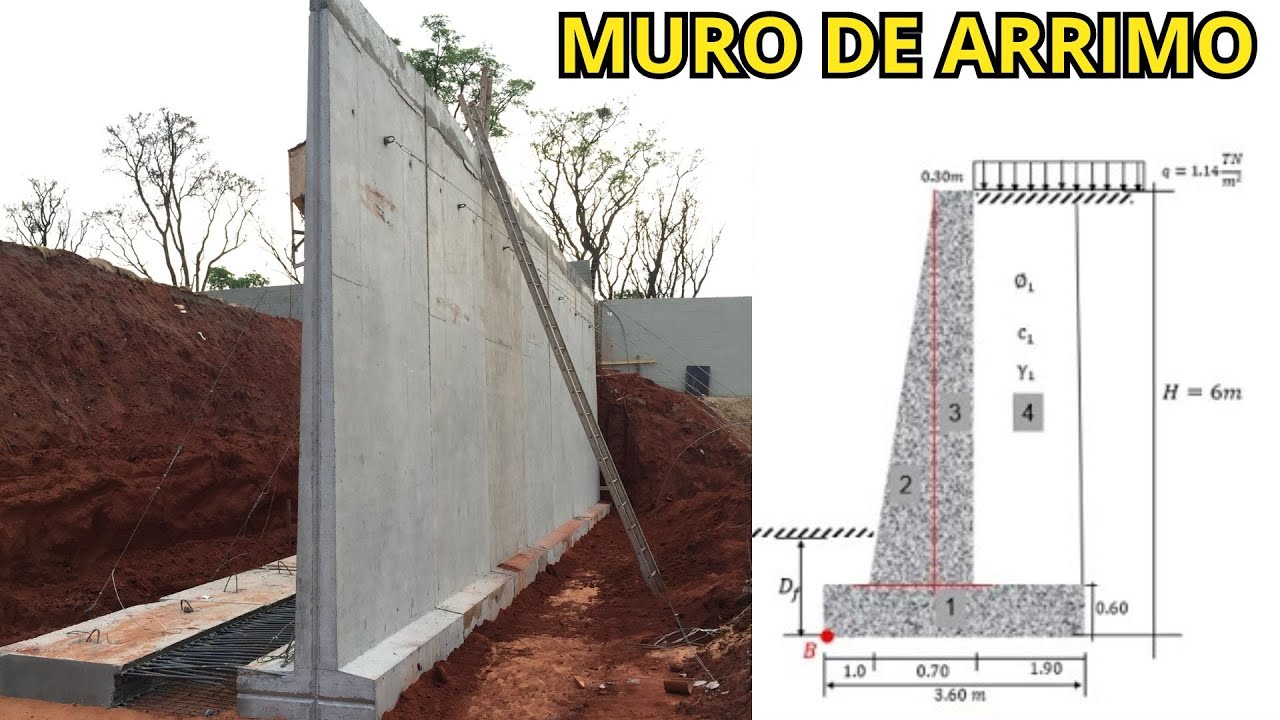 PRÉ-DIMENSIONAMENTO MURO DE ARRIMO I O que é um muro de arrimo por flexão e tipos de materiais?