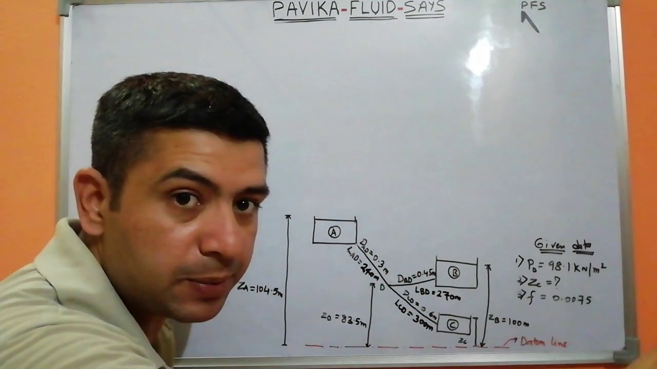 Three reservoir problem I