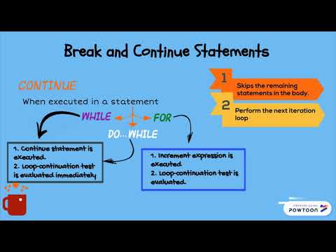 Break, Continue and Goto Statement