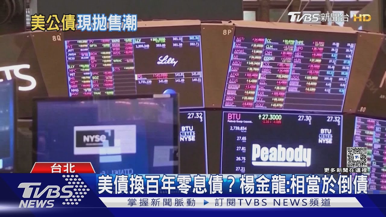 川普關稅變災難？美債引發拋售潮　重創美國市場