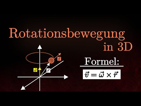 Rotation im 3d - Winkelgeschwindigkeit, Vektoren, Kreuzprodukt (Physik)