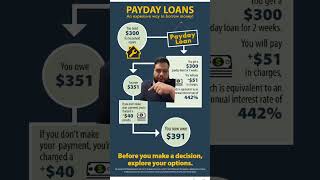 Payday loans information sell something of value instead as the fees are too high