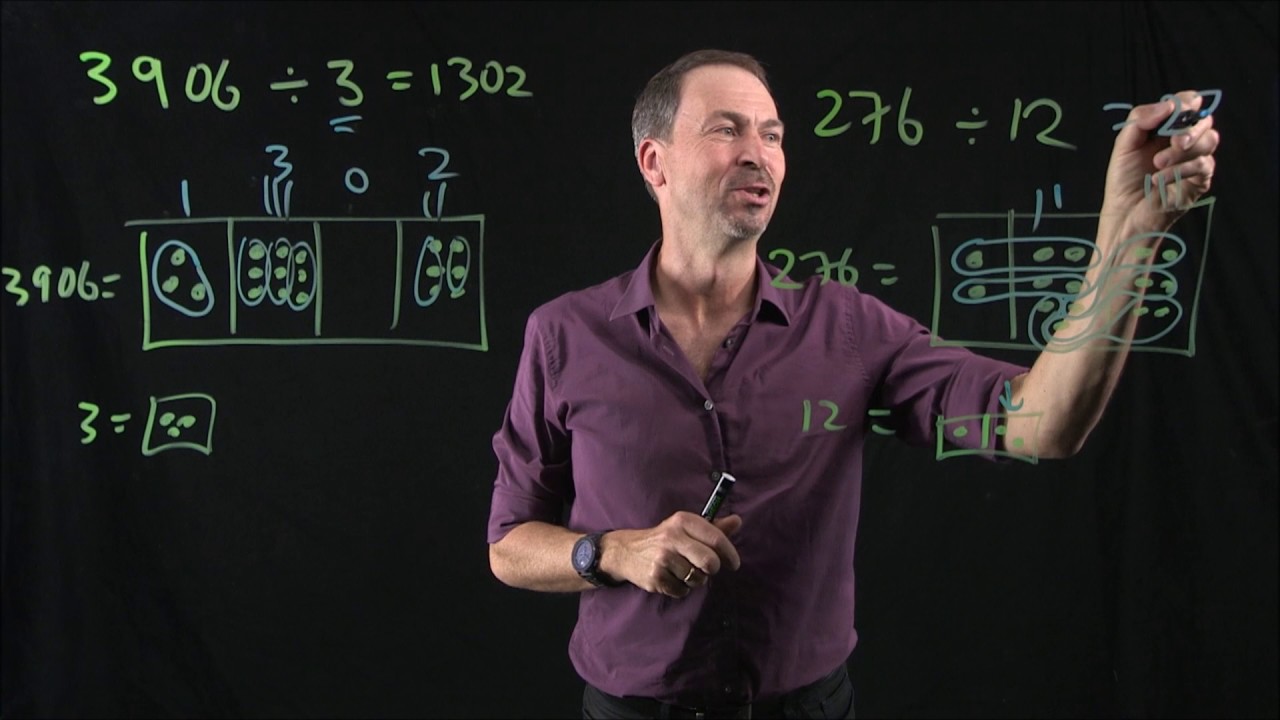 Lesson 5.2 of Exploding Dots