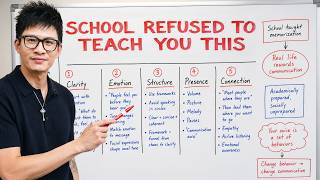 School Didn’t Teach You How to Talk, So I’ll Do It For You
