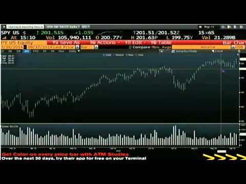 Sep 17th Daily Stock Market Recap by Tom O'Brien on TFNN   2014