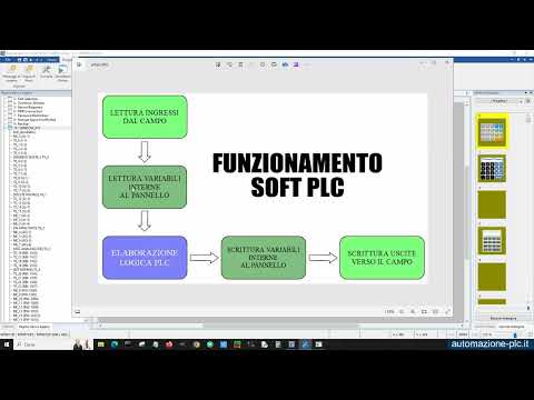 Costruire un Soft PLC con pannello HMI Weintek