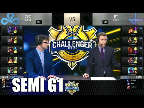 Cloud 9 Challenger vs Dream Team | Game 1 Semi Finals S6 NACS Summer 2016 | C9C vs DT G1 1080p