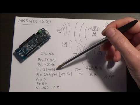 ARDUINO MKR FOX 1200 - Futura Elettronica