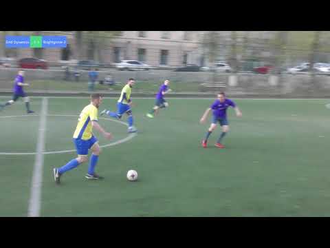 Grid Dynamics 2 - 1 Brightgrove-2