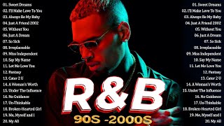 90S 2000S R&B PARTY MIX - Usher, Beyonce , RIhanna, Chris Brown, NeYo