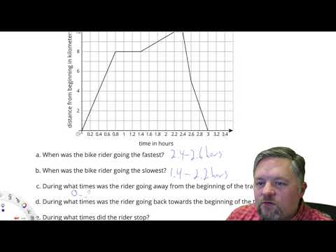 Grade 8 Unit 5 Lesson 10 Practice Problems