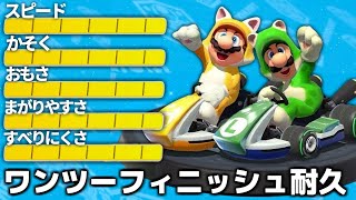 【2人実況】ワンツーフィニッシュするまで終われない『マリオカート8DX』生配信