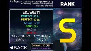 Cover art for Daichuu Stage