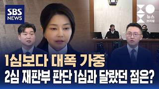 1심보다 대폭 가중..2심 재판부 판단 1심과 달랐던 점은? / SBS / 주영진의 뉴스브리핑