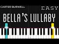 Twilight Bella S Lullaby Carter Burwell EASY Piano Tutorial