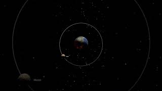 What if we moved the Moon 19 times closer to Earth? - Universe Sandbox #spacesimulation