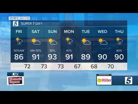 Another Soggy Start: Friday, August 4, 2023